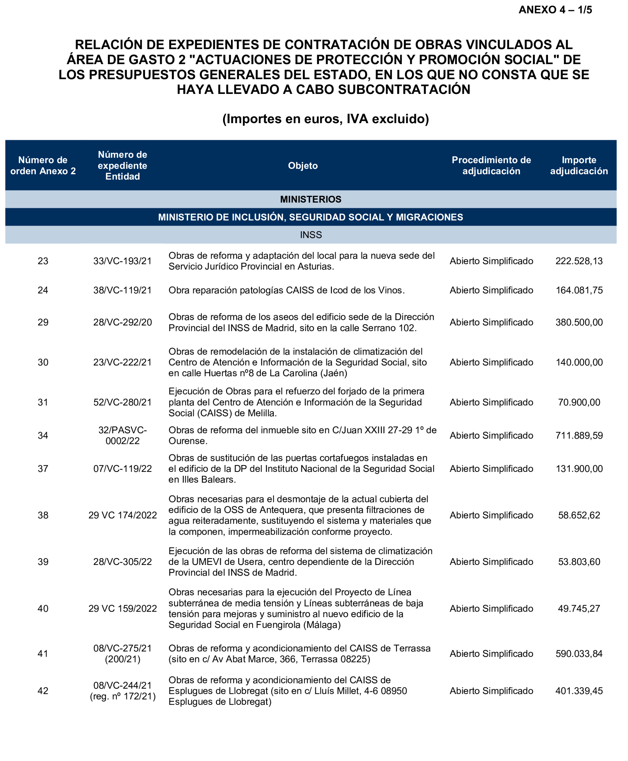 Imagen: /datos/imagenes/disp/2026/97/8760_16897204_65.png