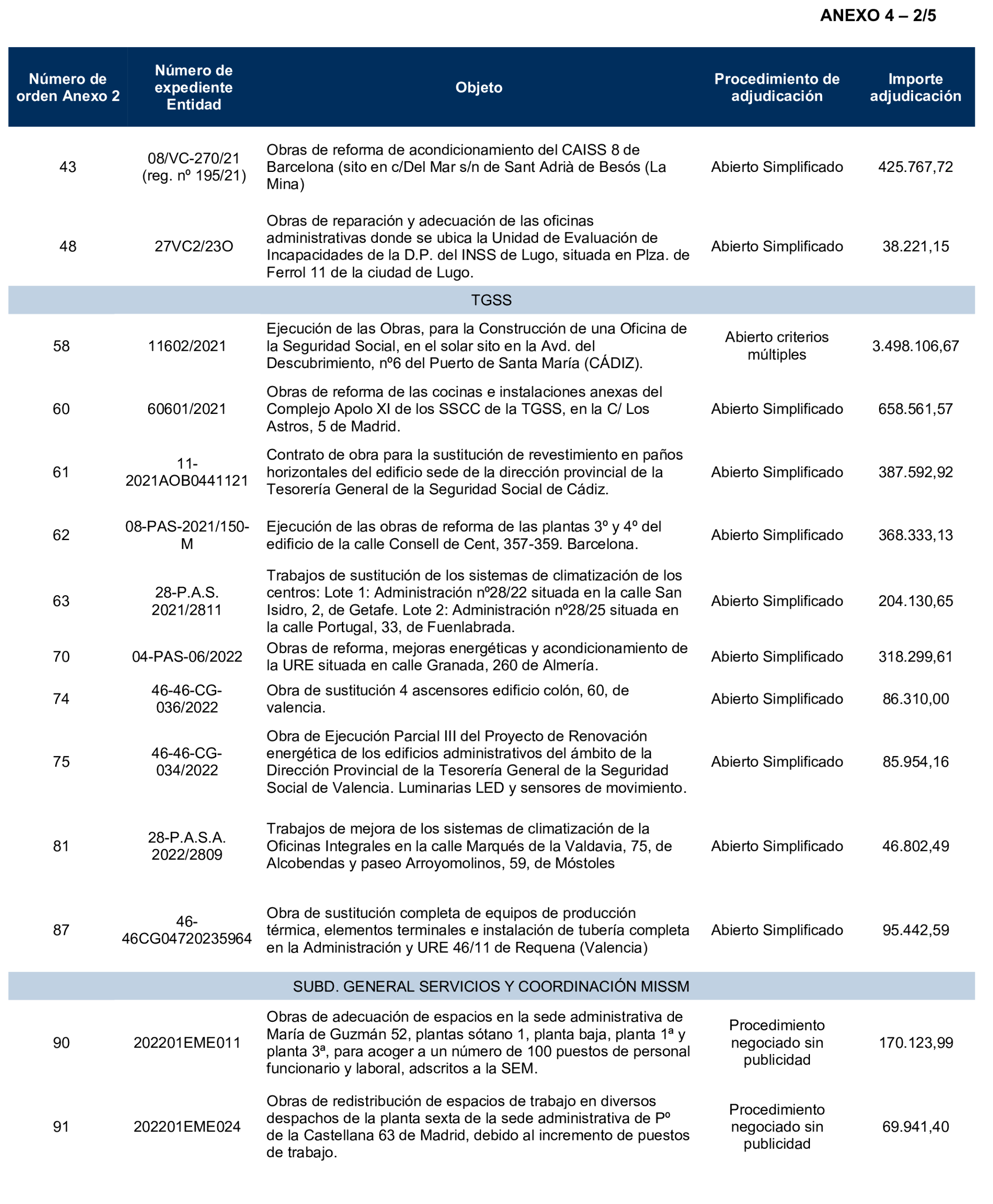 Imagen: /datos/imagenes/disp/2026/97/8760_16897204_66.png