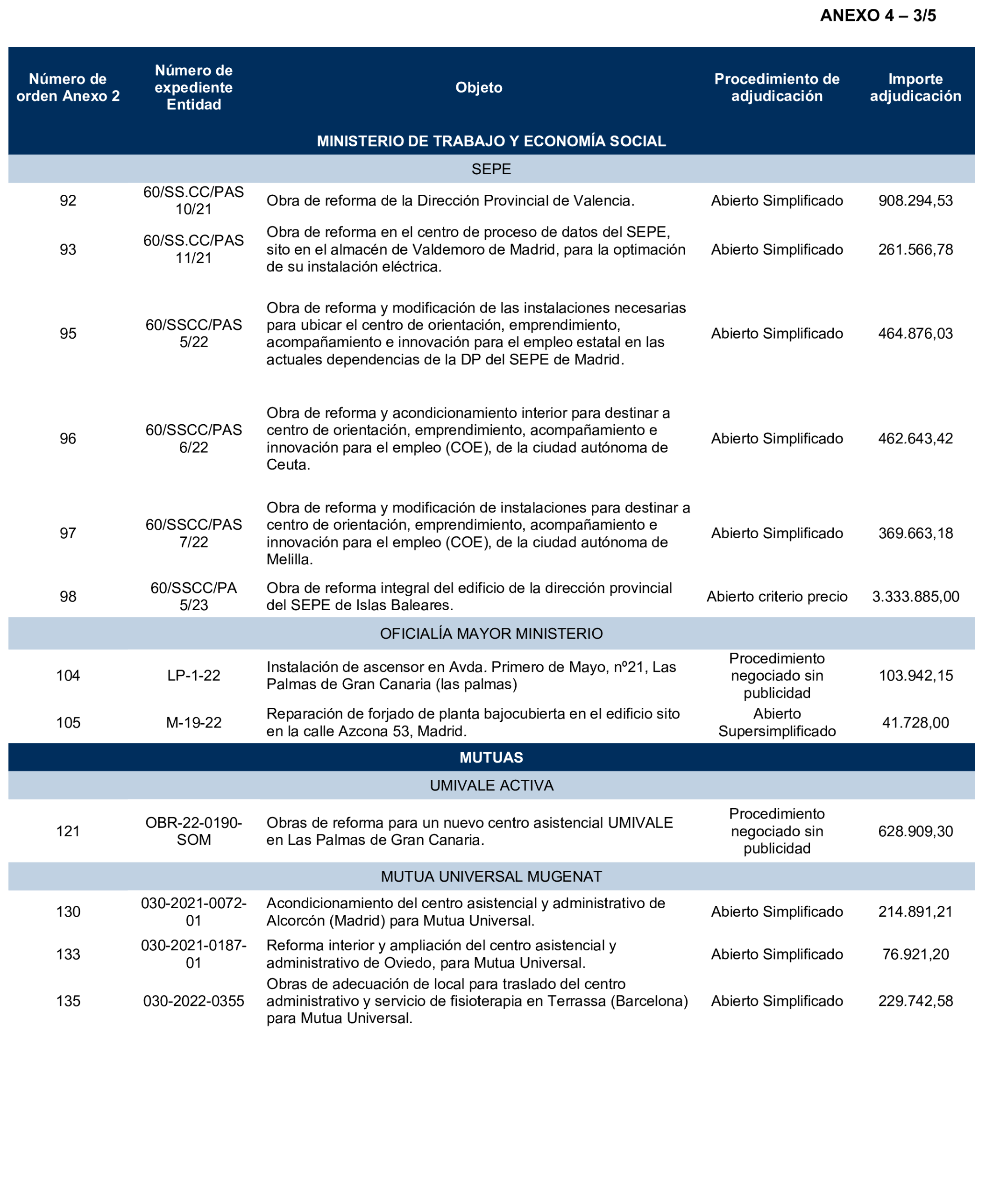 Imagen: /datos/imagenes/disp/2026/97/8760_16897204_67.png