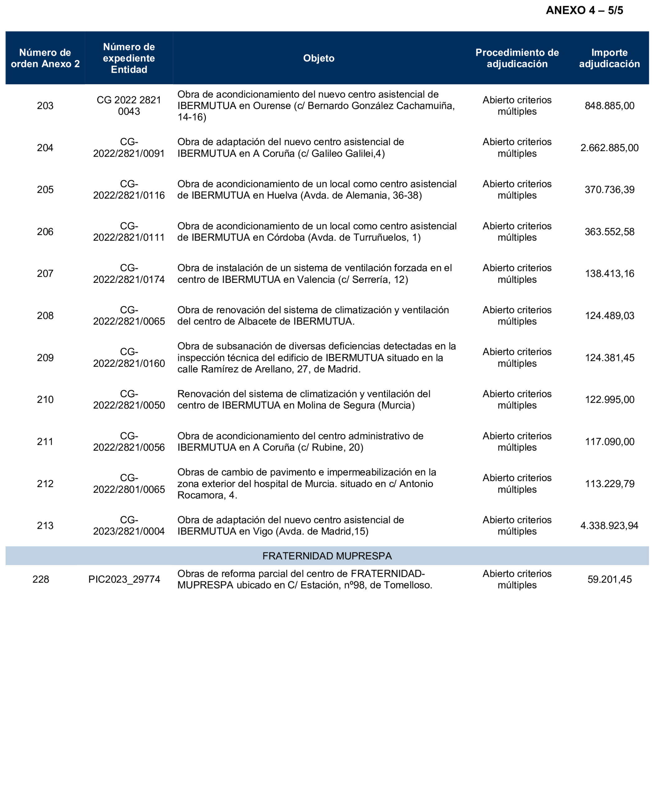 Imagen: /datos/imagenes/disp/2026/97/8760_16897204_69.png