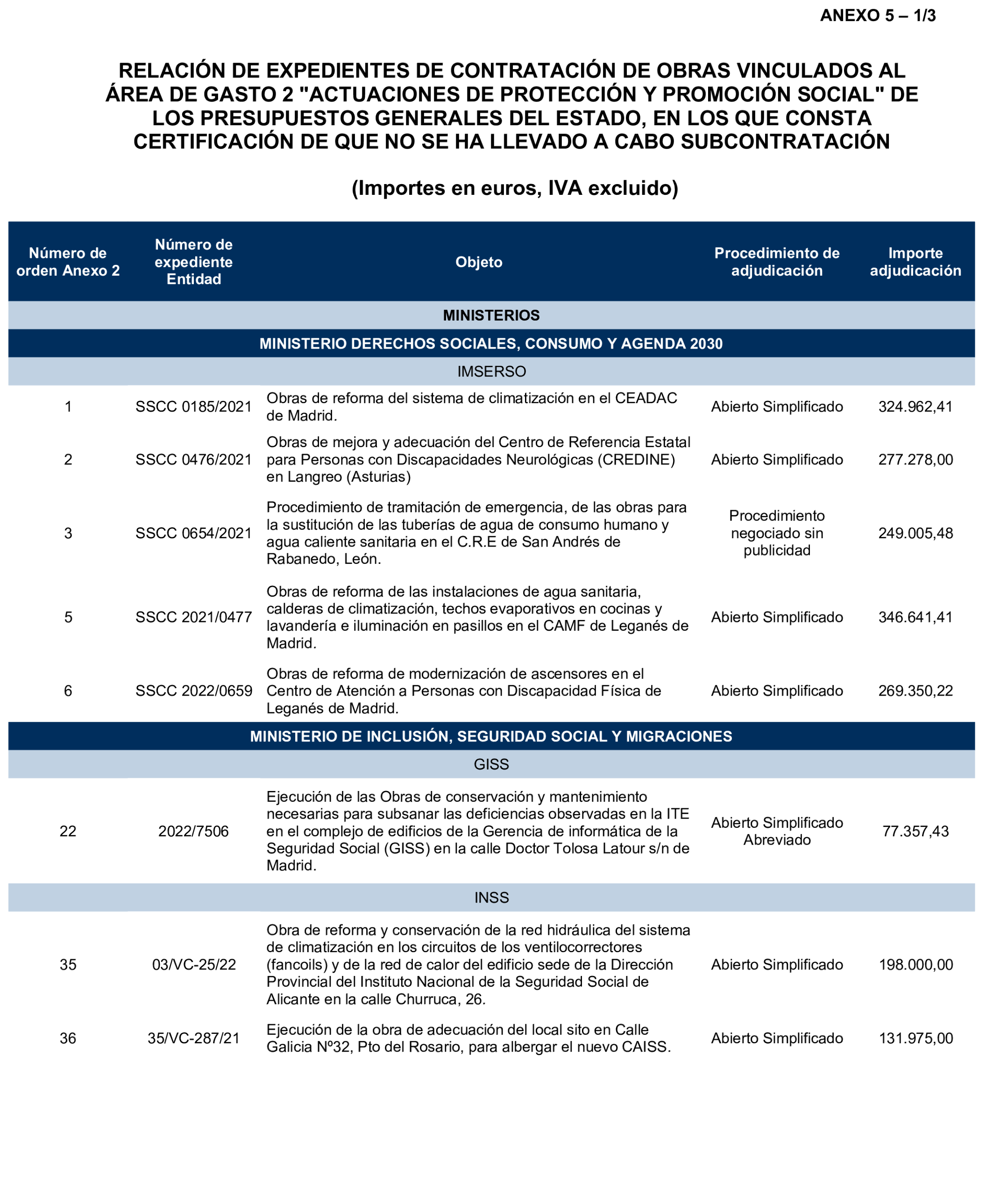 Imagen: /datos/imagenes/disp/2026/97/8760_16897204_70.png