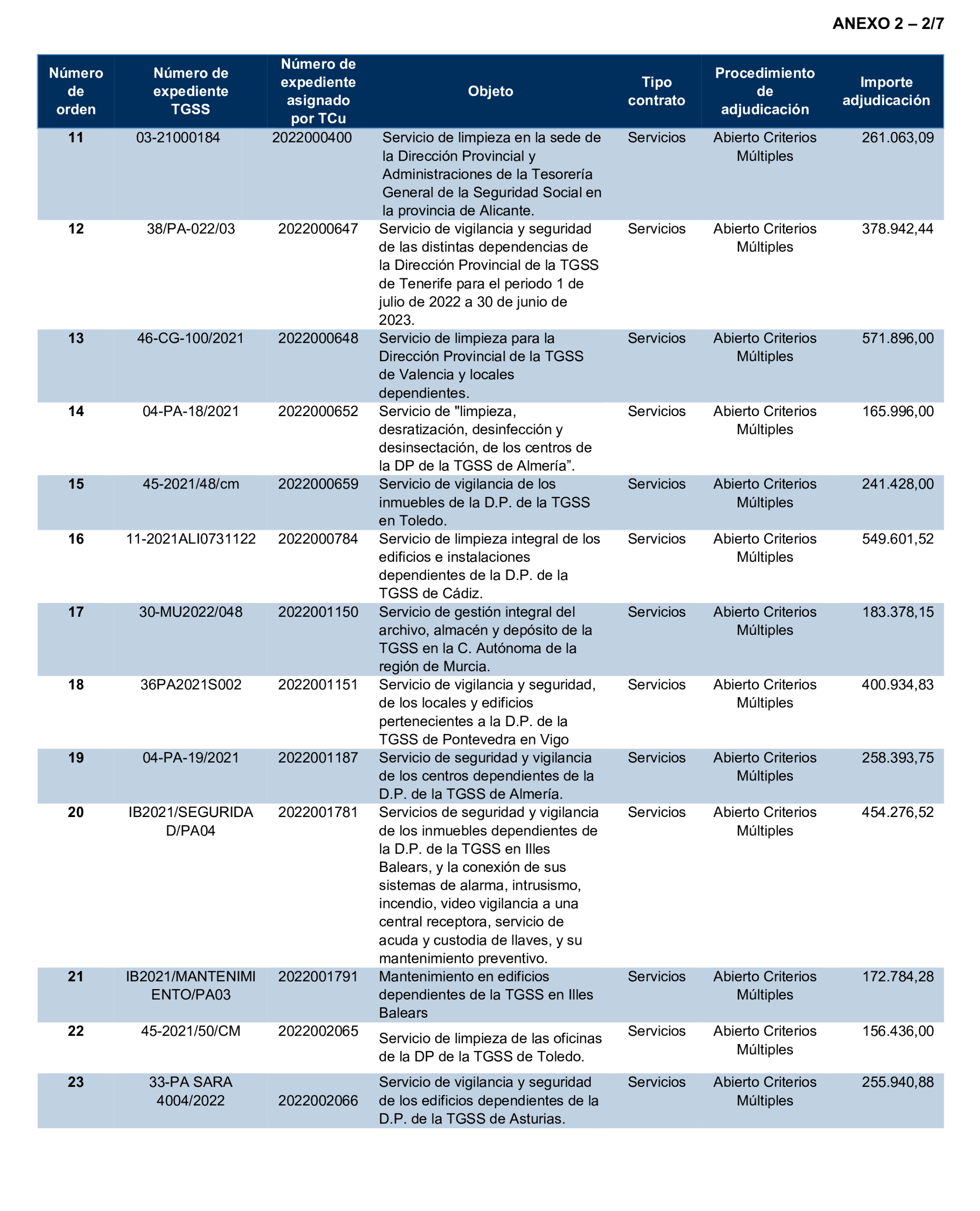 Imagen: /datos/imagenes/disp/2026/97/8763_16897510_45.png
