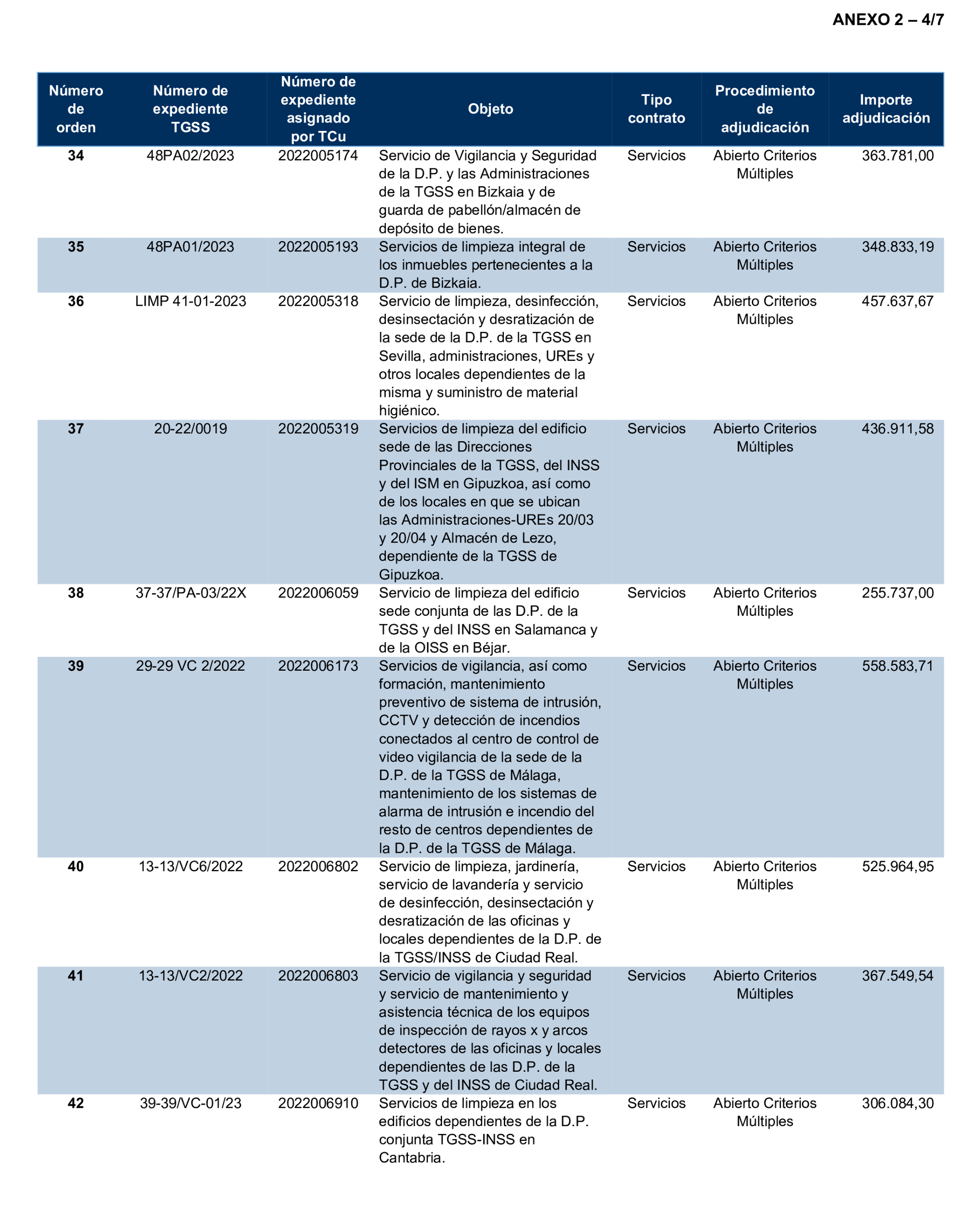 Imagen: /datos/imagenes/disp/2026/97/8763_16897510_47.png