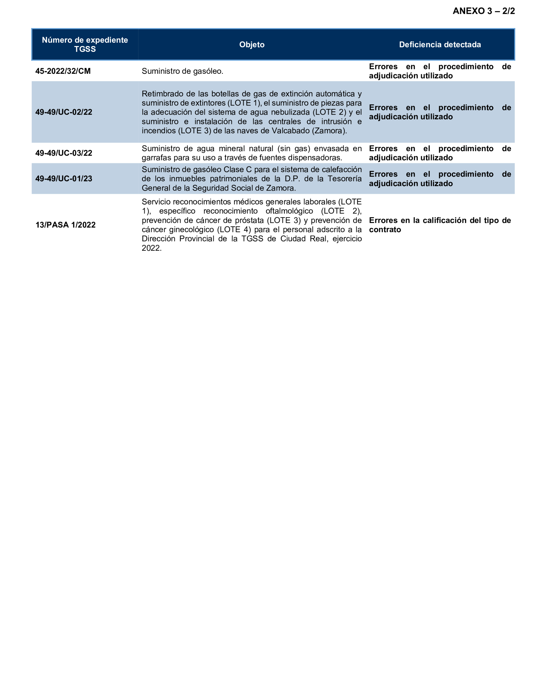 Imagen: /datos/imagenes/disp/2026/97/8763_16897510_52.png