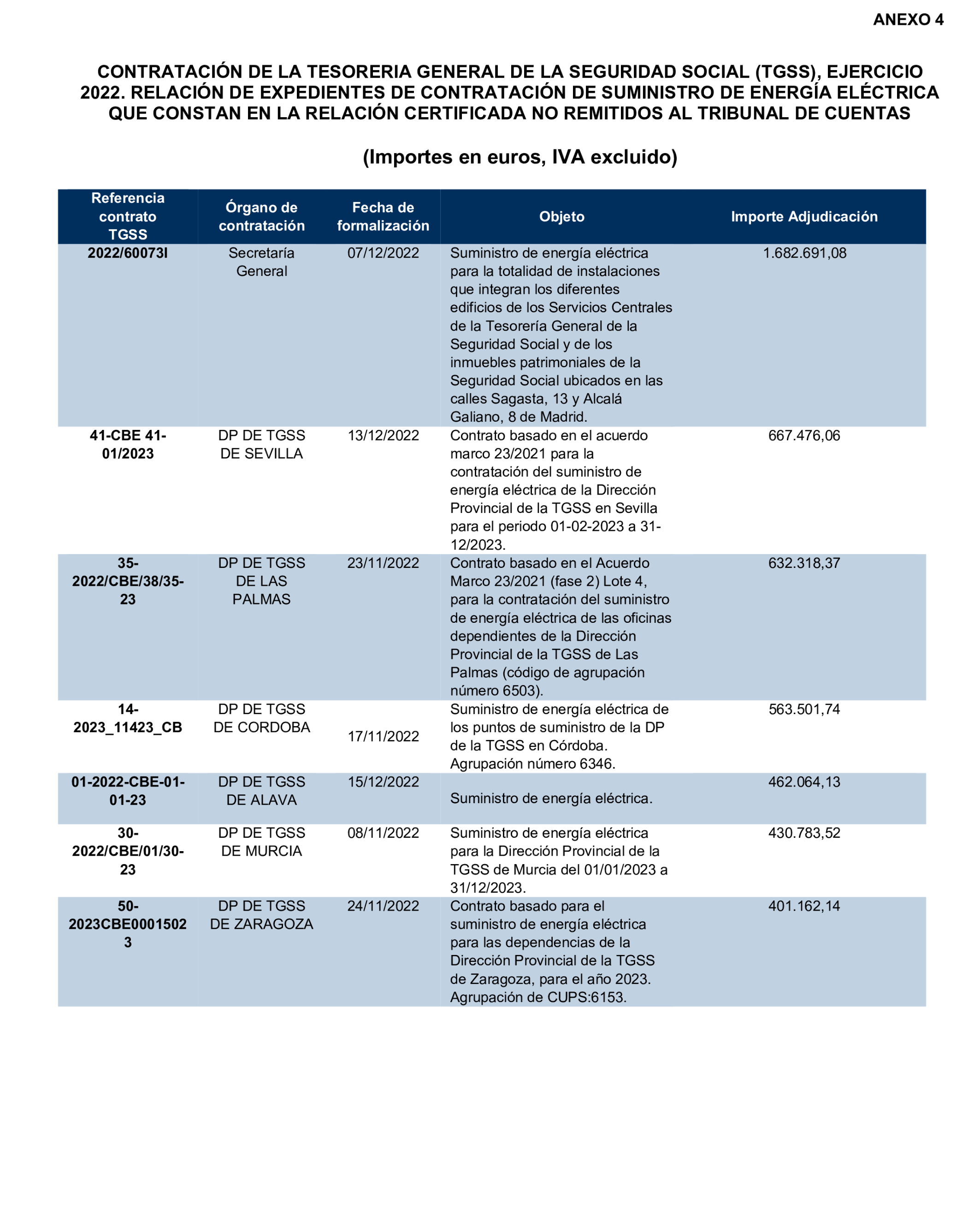 Imagen: /datos/imagenes/disp/2026/97/8763_16897510_53.png