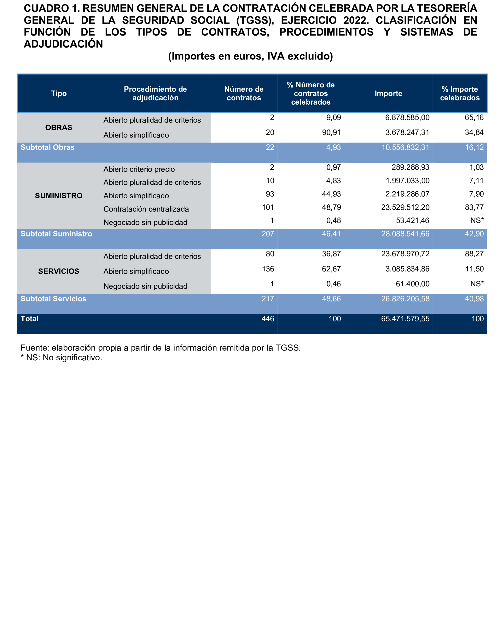 Imagen: /datos/imagenes/disp/2026/97/8763_16897510_8.png