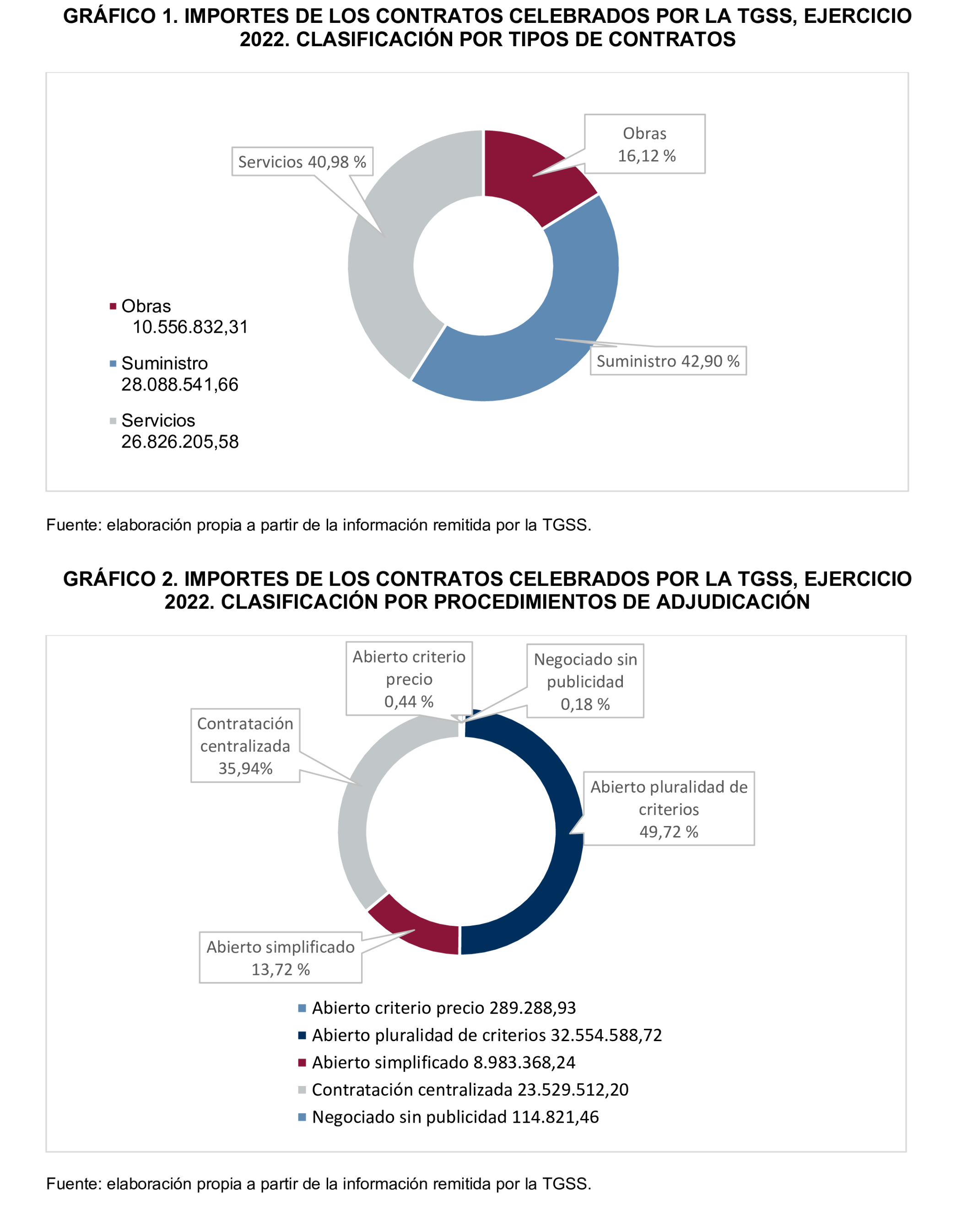 Imagen: /datos/imagenes/disp/2026/97/8763_16897510_9.png