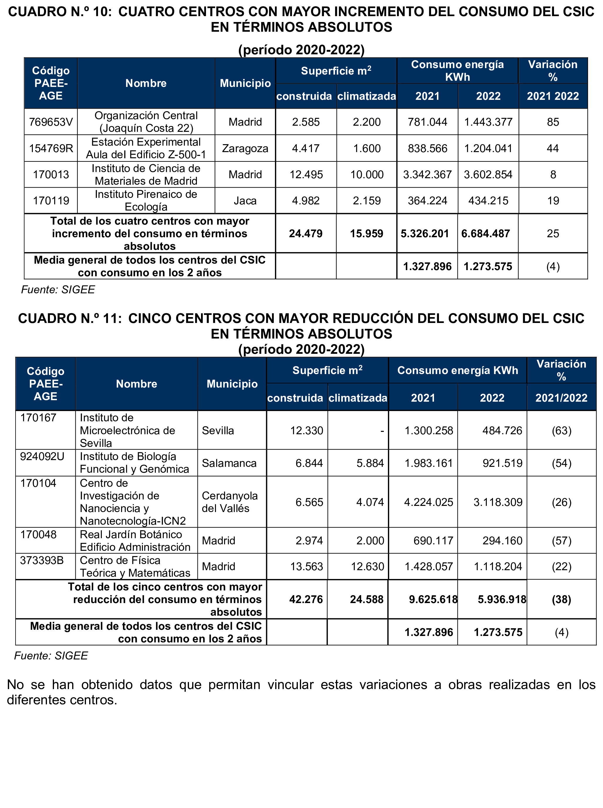 Imagen: /datos/imagenes/disp/2026/97/8764_16897630_31.png