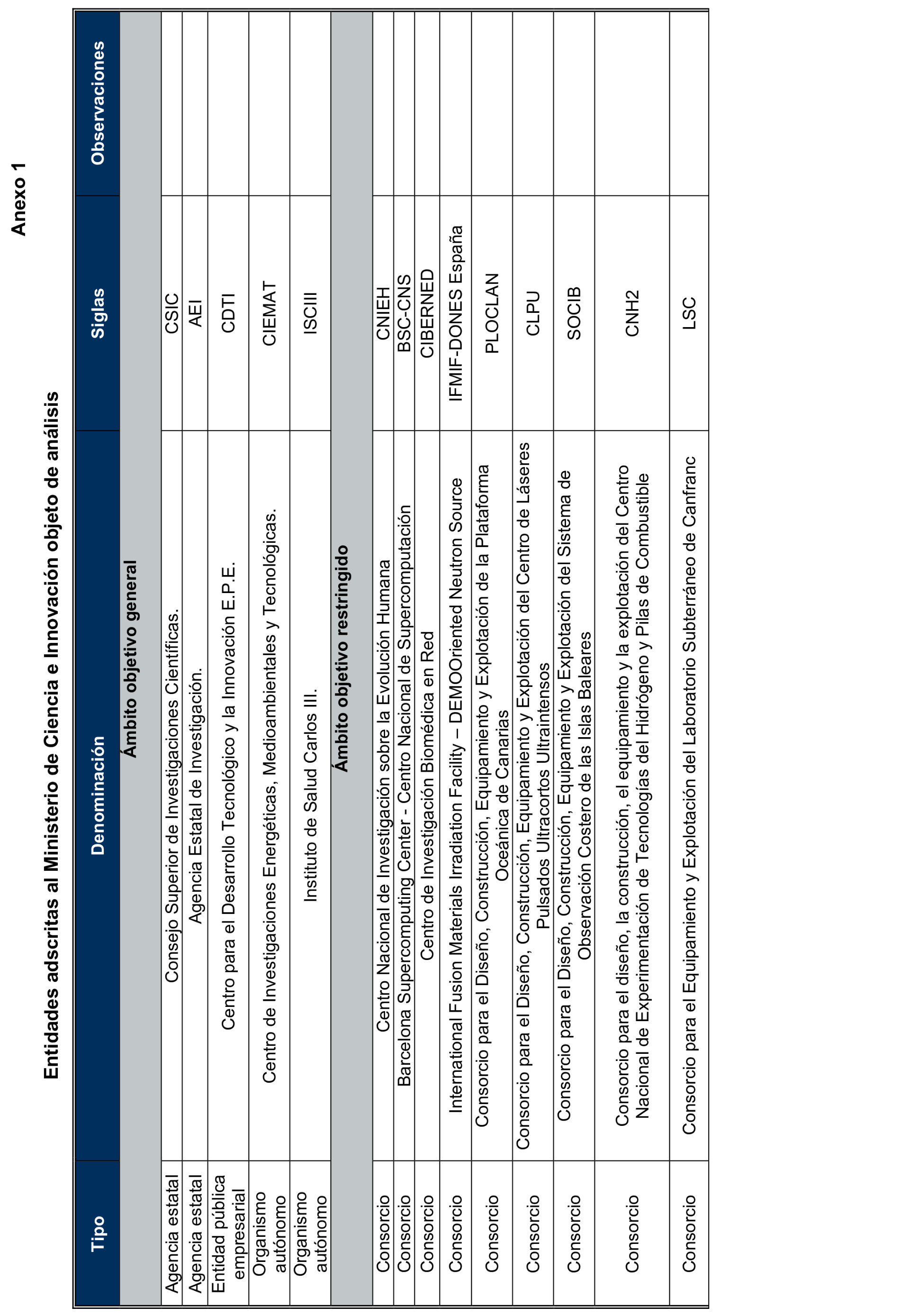 Imagen: /datos/imagenes/disp/2026/97/8764_16897631_2.png