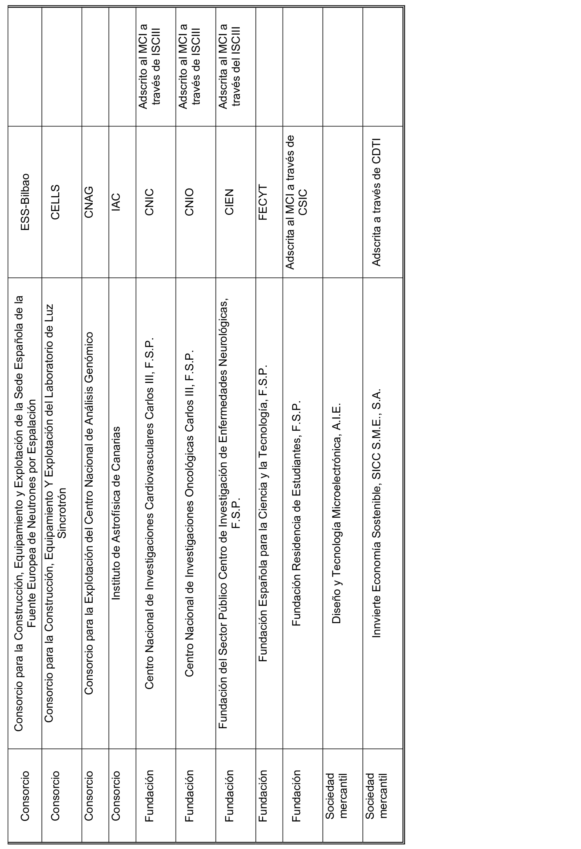 Imagen: /datos/imagenes/disp/2026/97/8764_16897631_3.png