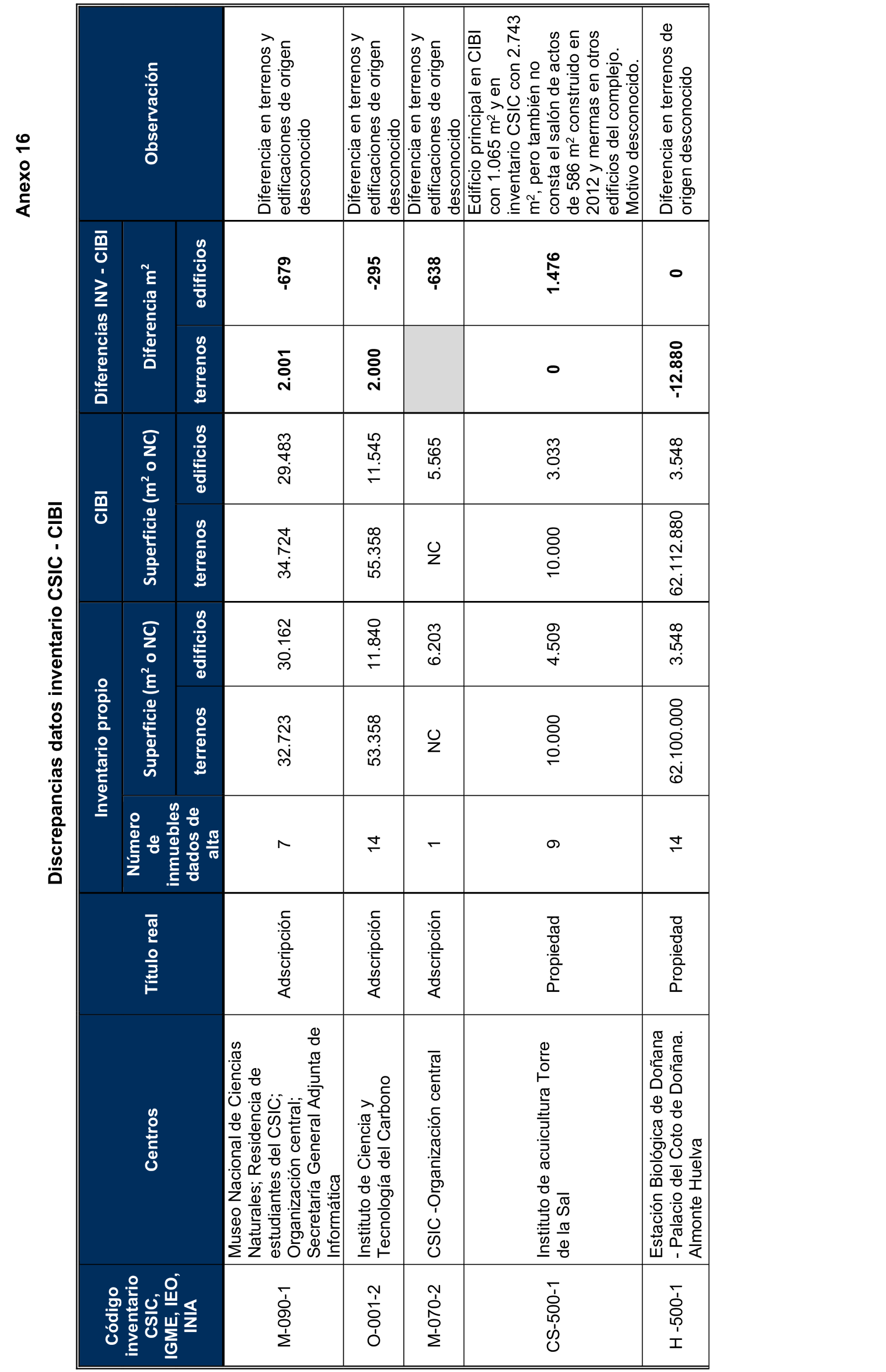 Imagen: /datos/imagenes/disp/2026/97/8764_16897631_30.png