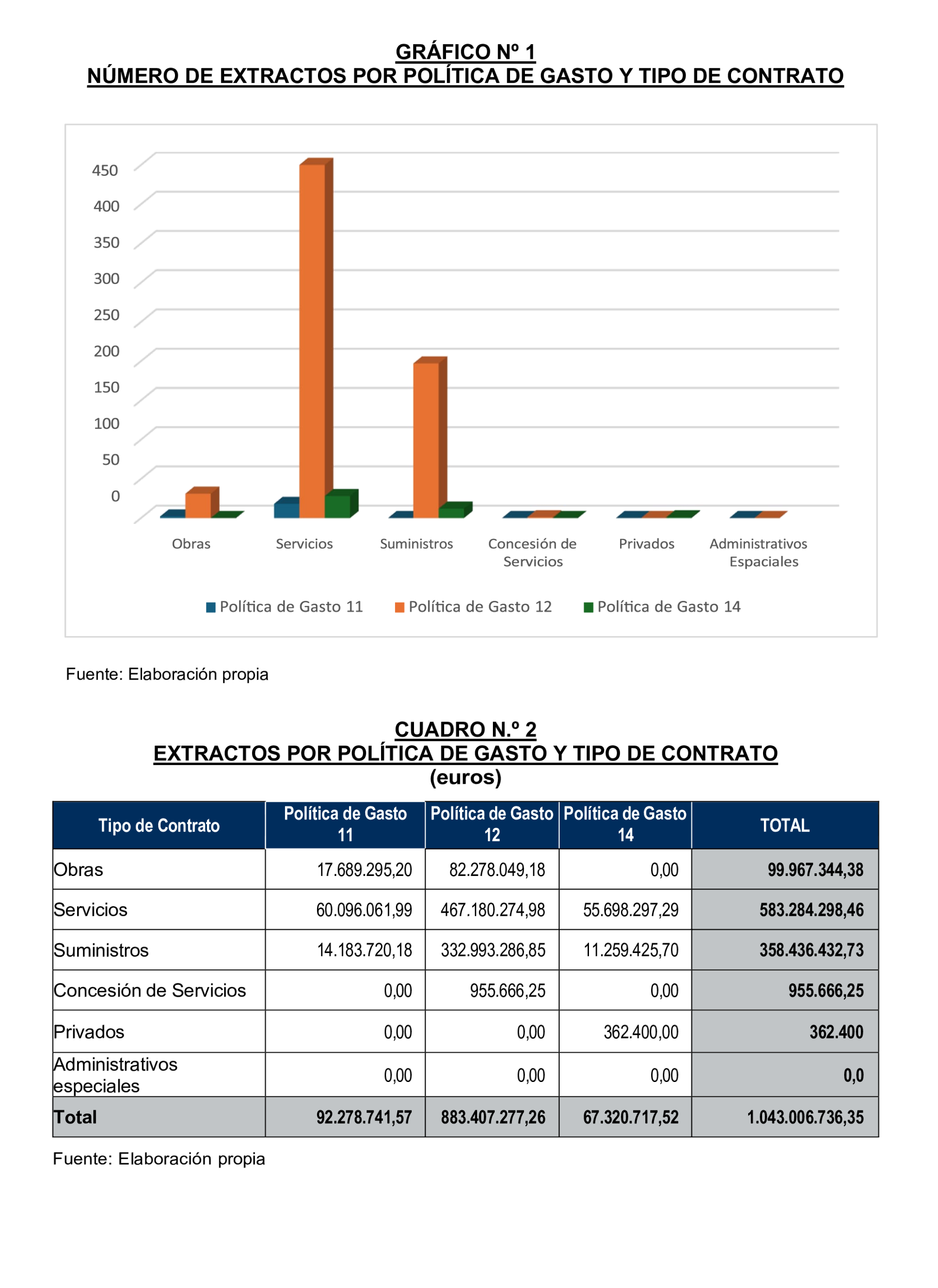 Imagen: /datos/imagenes/disp/2026/97/8767_16897461_10.png