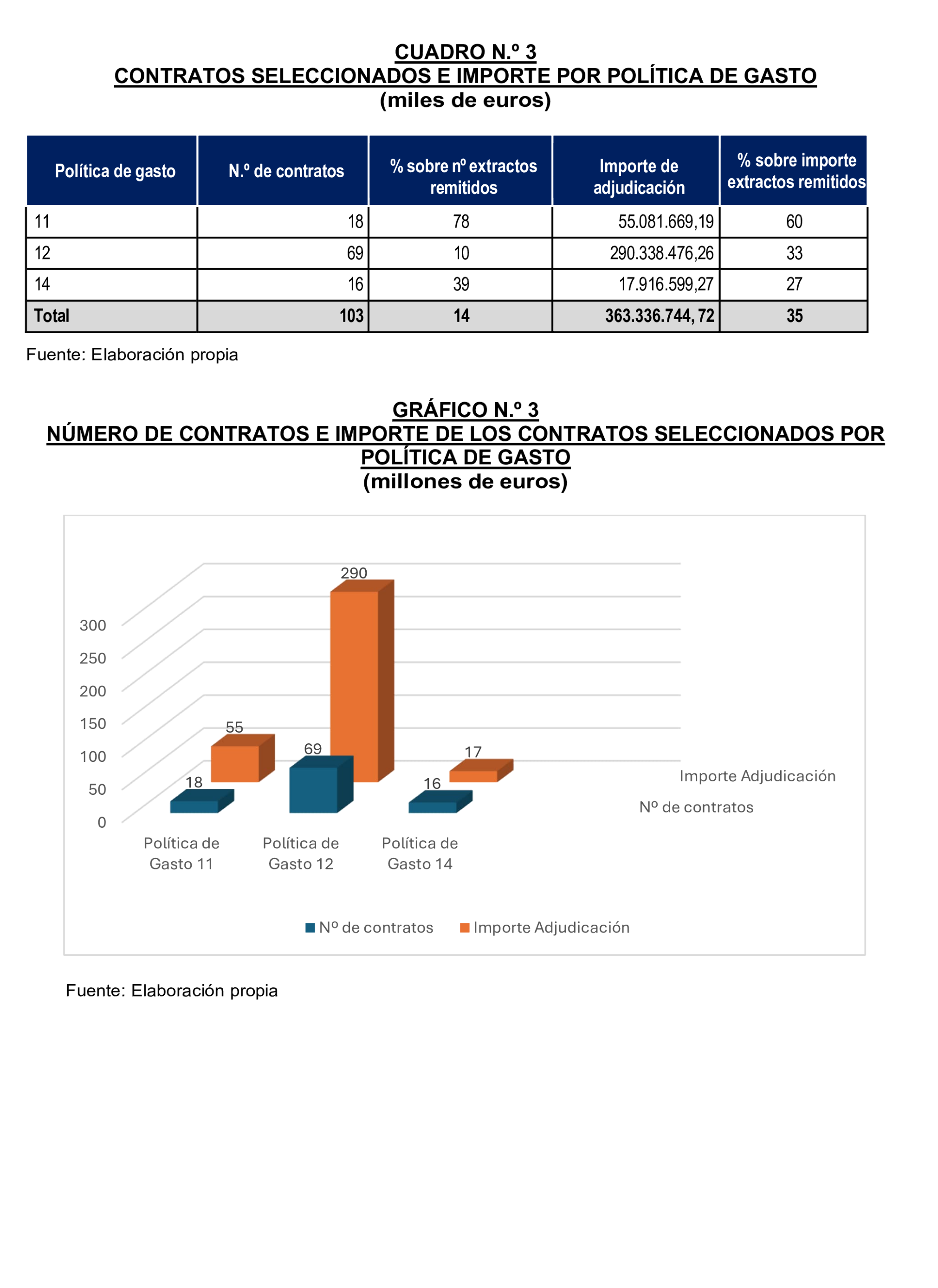 Imagen: /datos/imagenes/disp/2026/97/8767_16897461_12.png