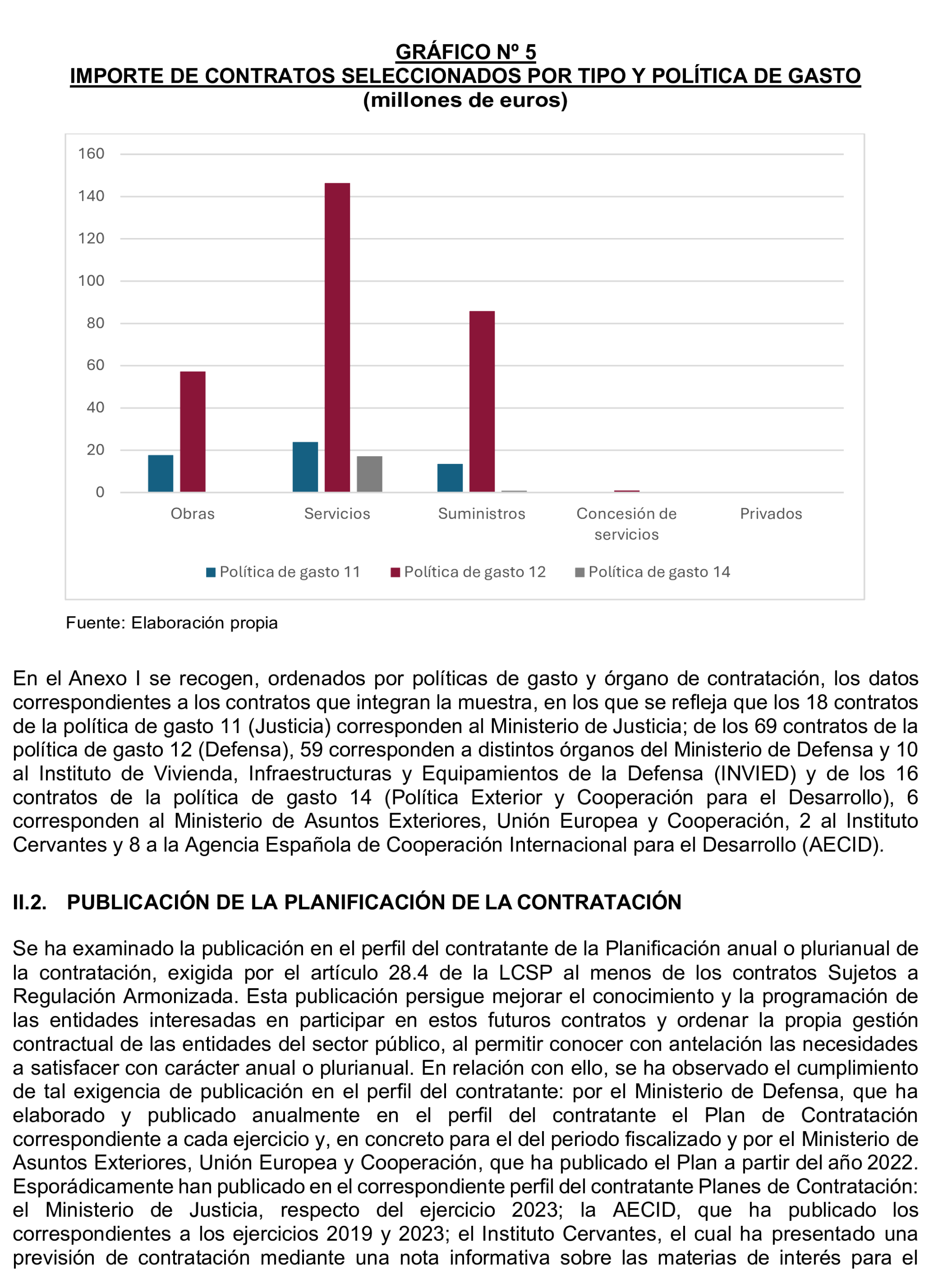 Imagen: /datos/imagenes/disp/2026/97/8767_16897461_14.png
