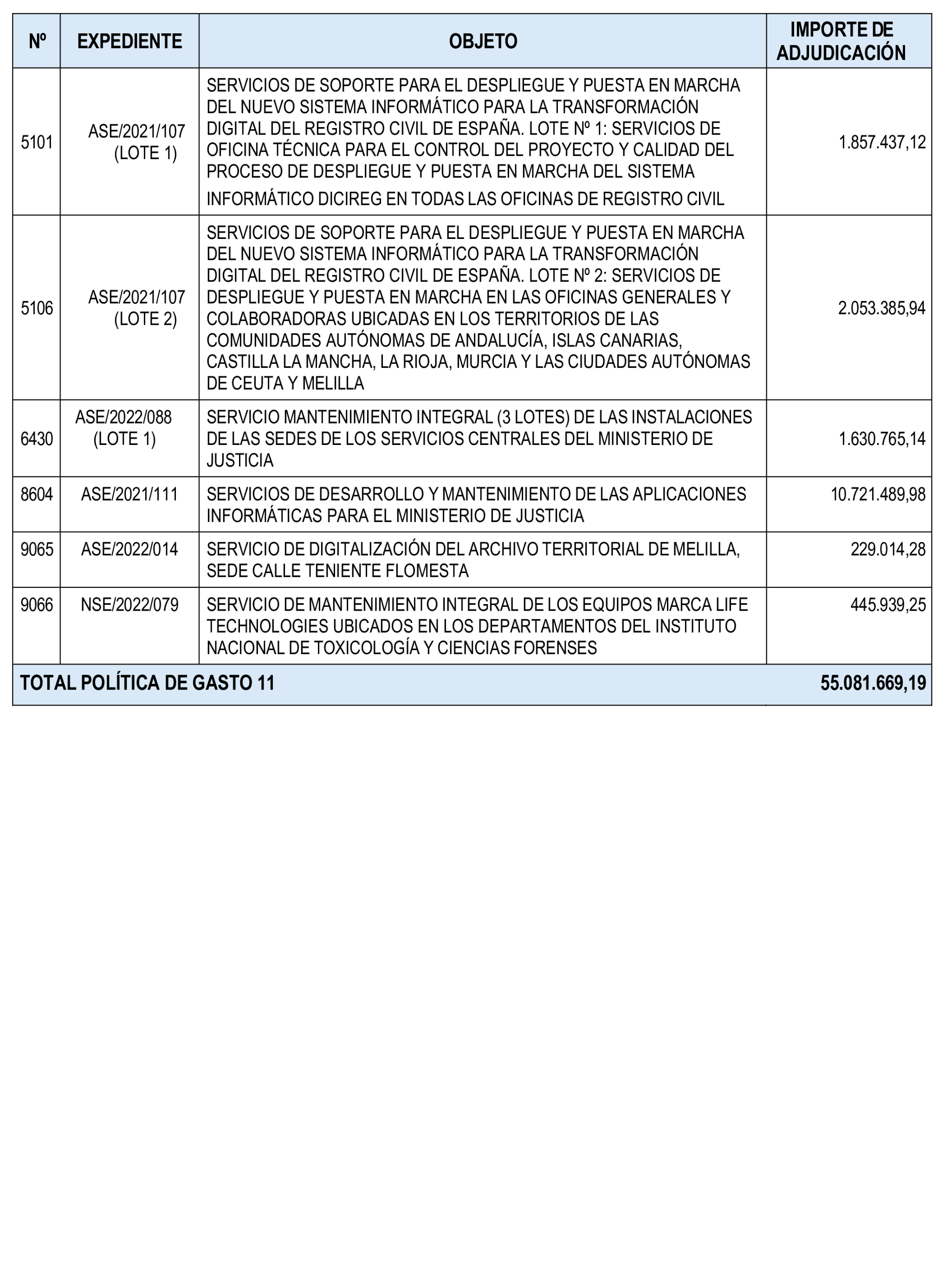 Imagen: /datos/imagenes/disp/2026/97/8767_16897461_79.png
