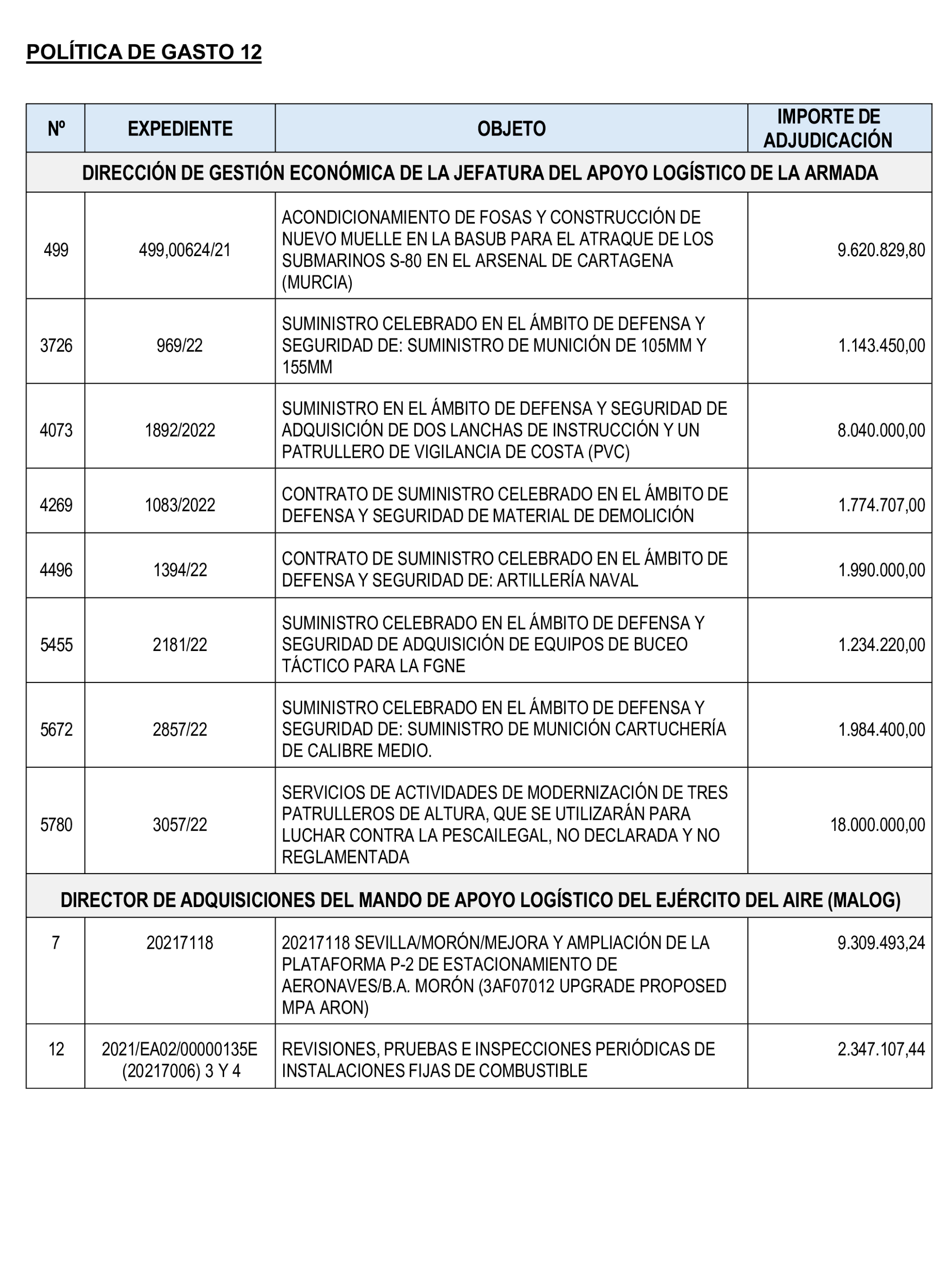 Imagen: /datos/imagenes/disp/2026/97/8767_16897461_80.png