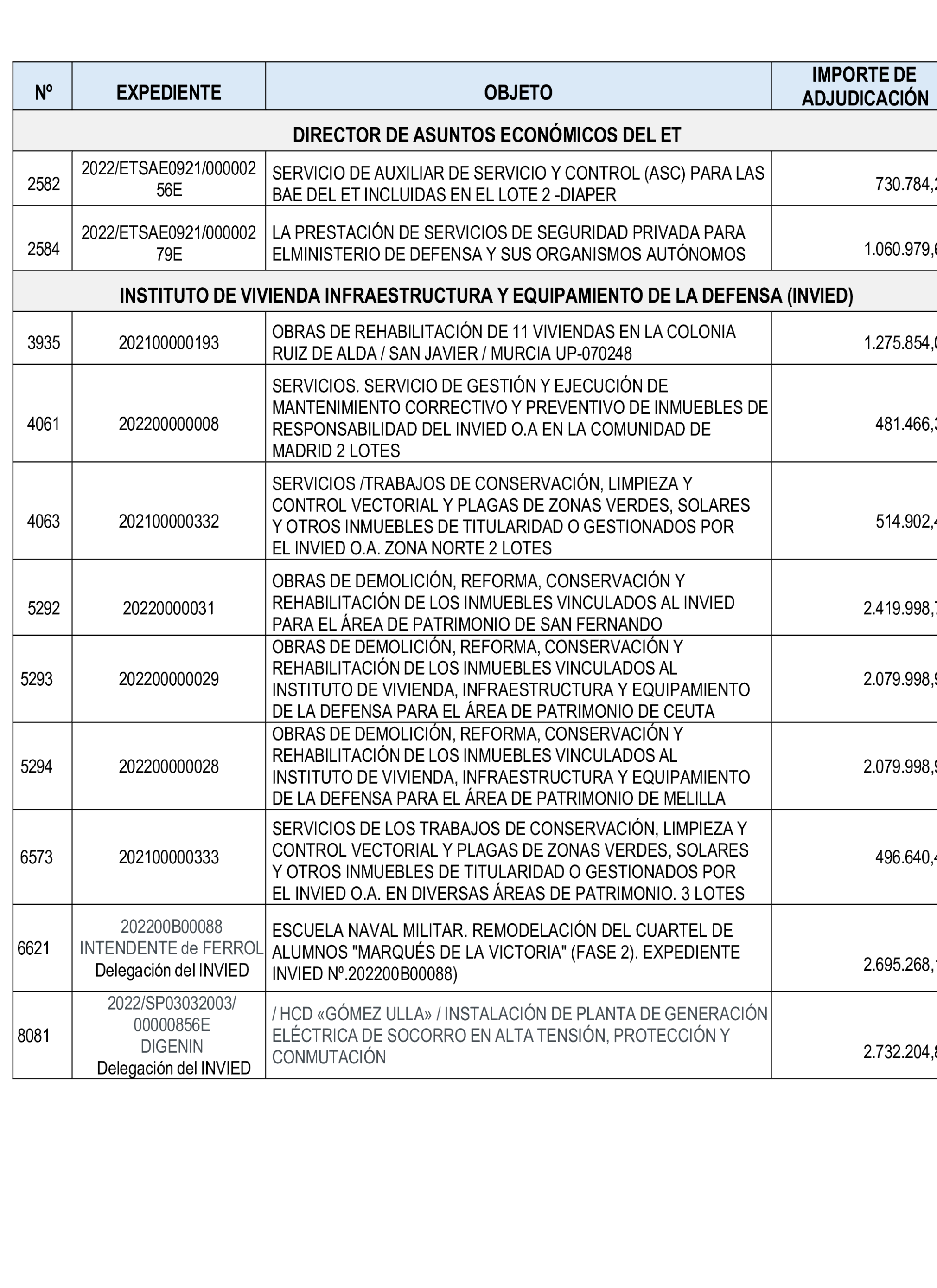 Imagen: /datos/imagenes/disp/2026/97/8767_16897461_82.png