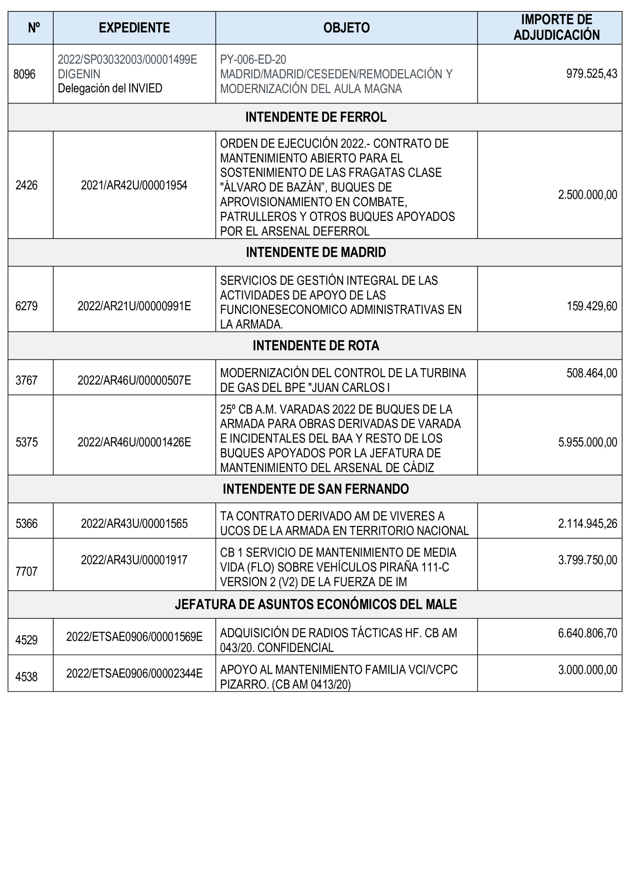 Imagen: /datos/imagenes/disp/2026/97/8767_16897461_83.png