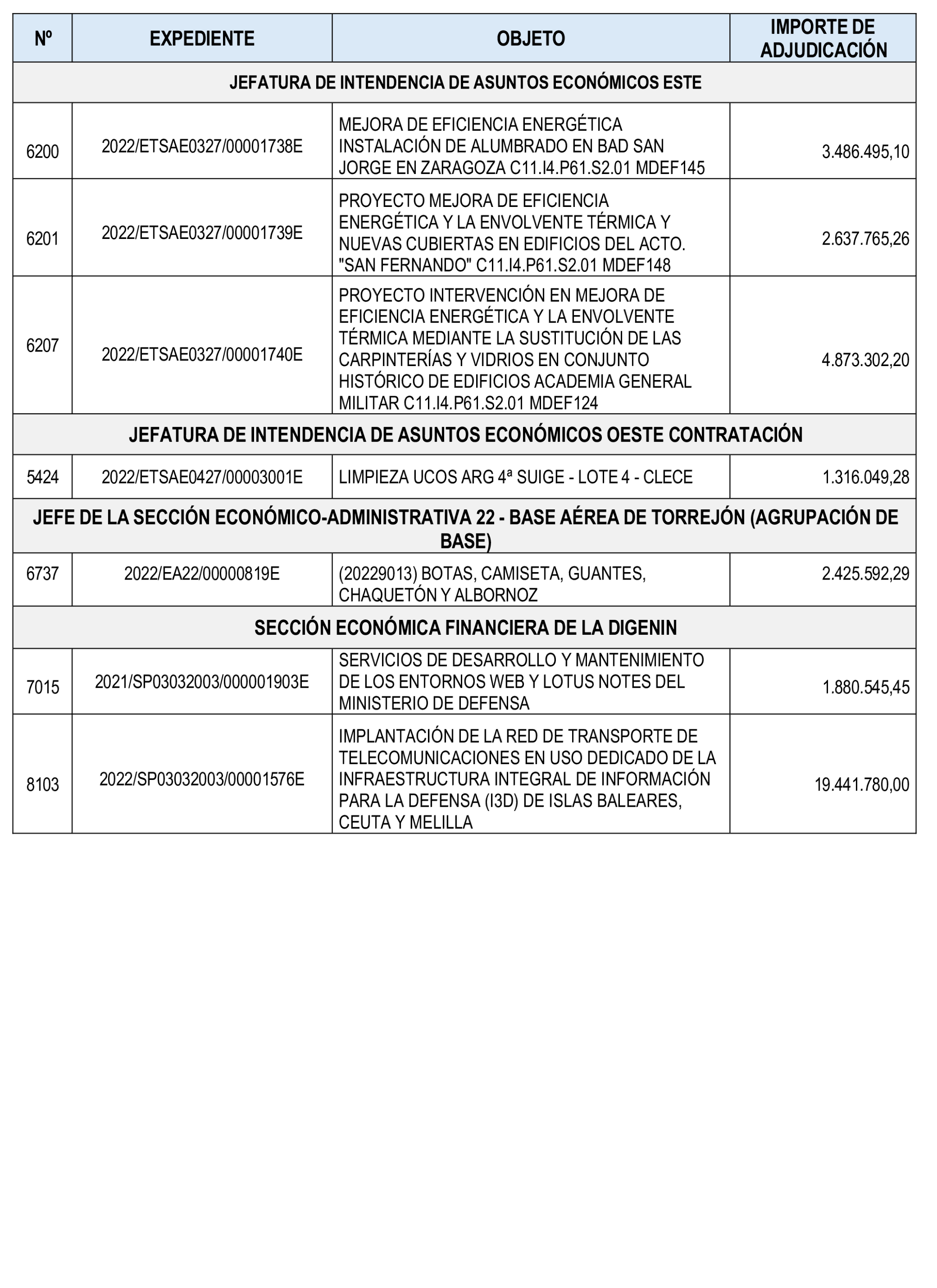 Imagen: /datos/imagenes/disp/2026/97/8767_16897461_85.png