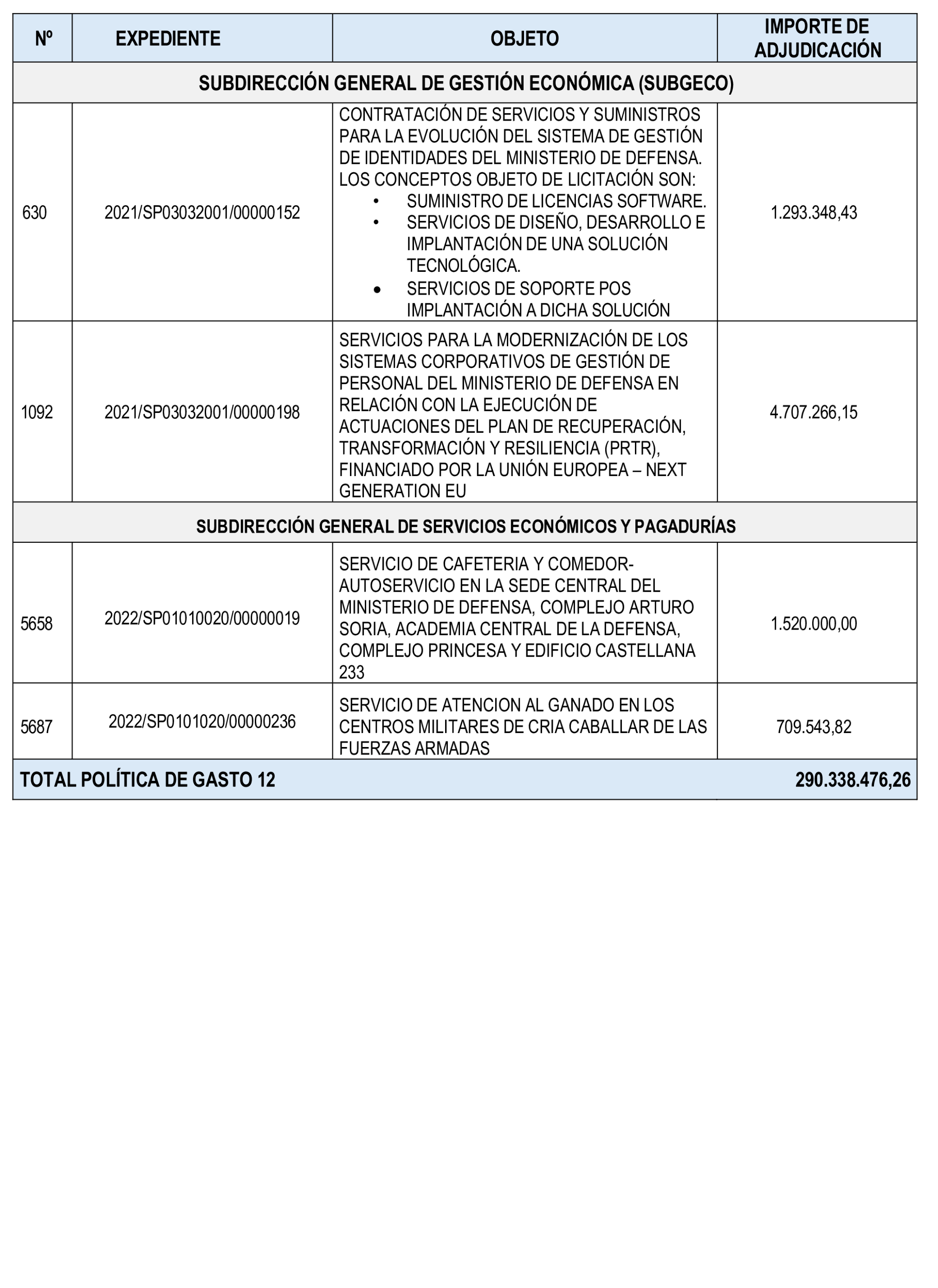 Imagen: /datos/imagenes/disp/2026/97/8767_16897461_86.png