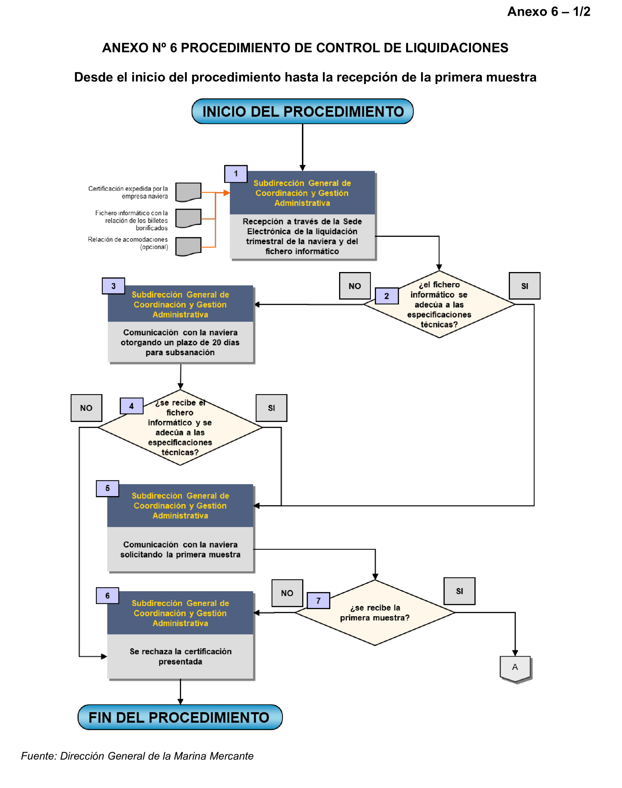 Imagen: /datos/imagenes/disp/2026/97/8768_16897442_76.png